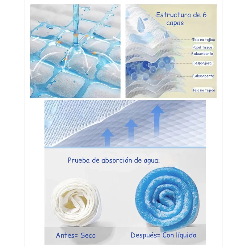 SABANILLAS PARA PERROS 60X60 CM PETSCOOL 40 UN - 6