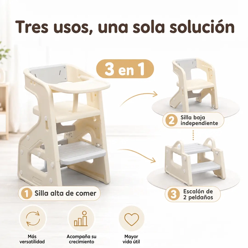SILLA DE COMER CRECIMIENTO EVOLUTIVO 3 EN 1 - 3