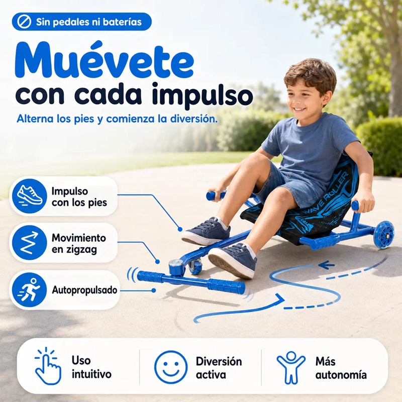 EASY ROLLER CON LUCES AZUL WAVE ROLLER - 3