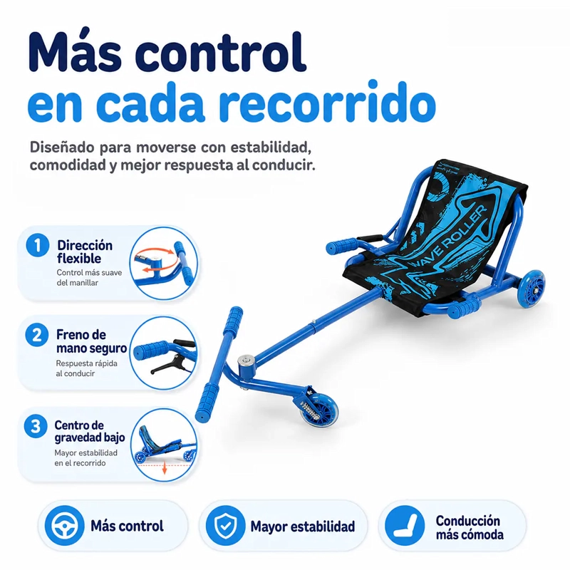 EASY ROLLER CON LUCES AZUL WAVE ROLLER - 5