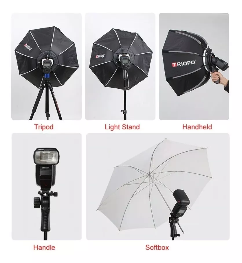 SOFTBOX PORTATIL TRIOPO 90CMS PARA FLASH SPEEDLITE - 3
