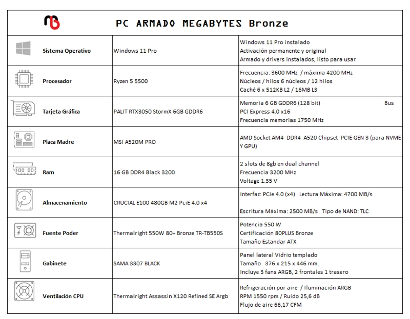 PC BRONZE RYZEN 5 5500 / RTX 3050 / 16GB 3200 / 480GB M.2 / WIFI - 4