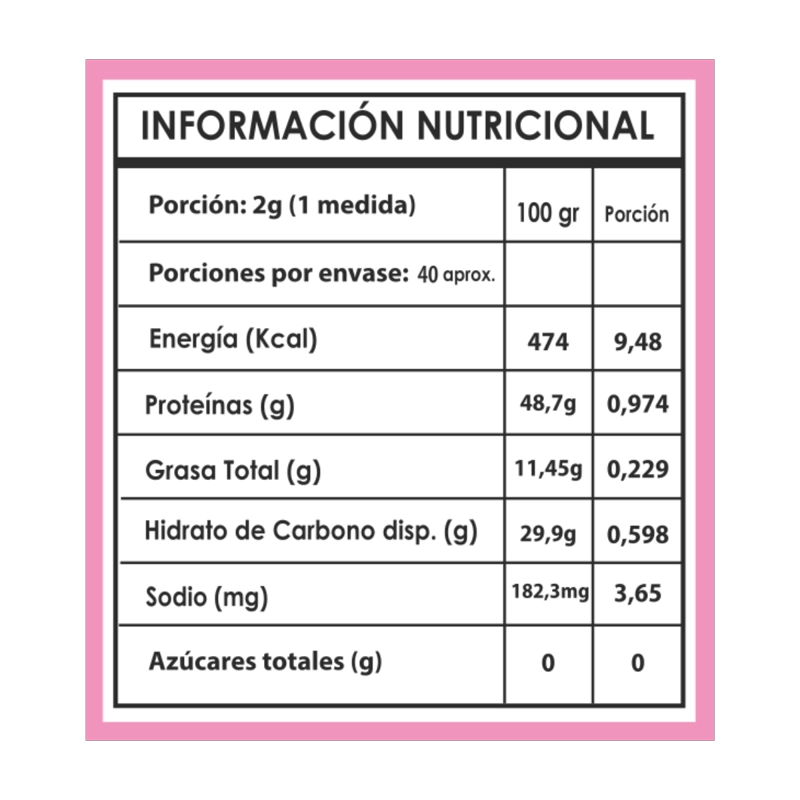 INFUSIONES MYTEATO GREEN BLEND - 3