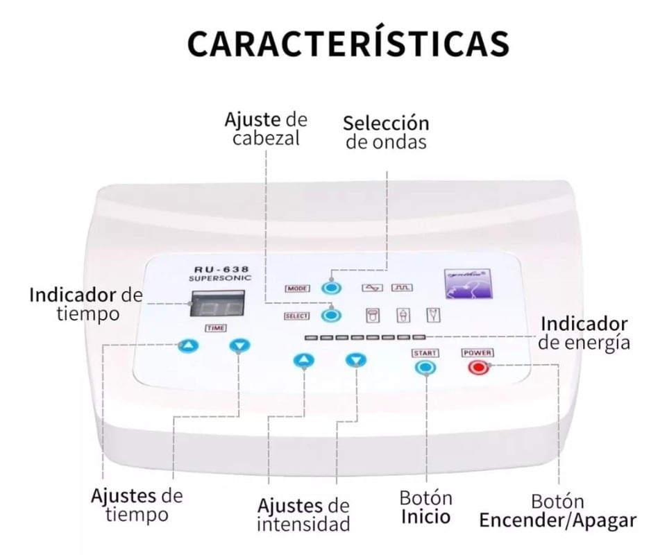 ULTRASONIDO PROFESIONAL 2 EN 1 CORPORAL Y FACIAL 1 A 3 MHZ - 4