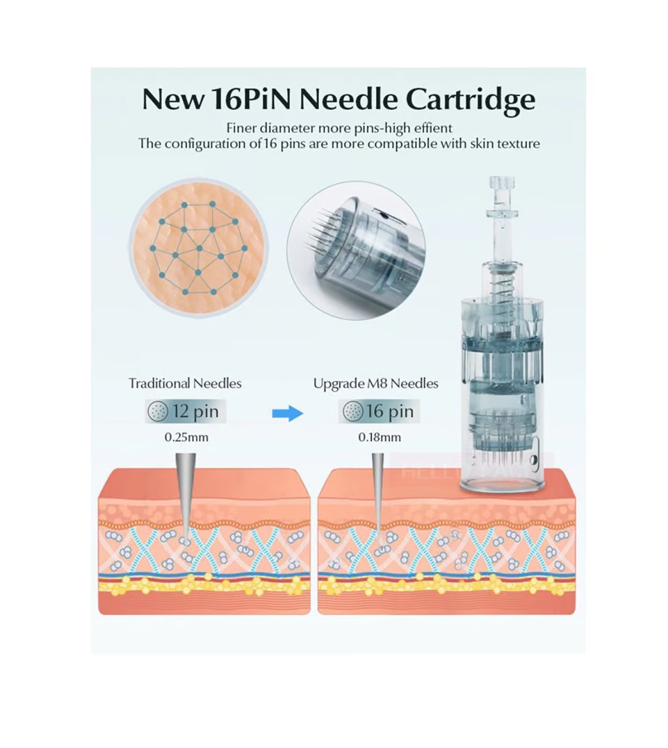 CARTUCHO DERMAPEN DR. PEN M8 NANO ROUND PACK 10 - 4