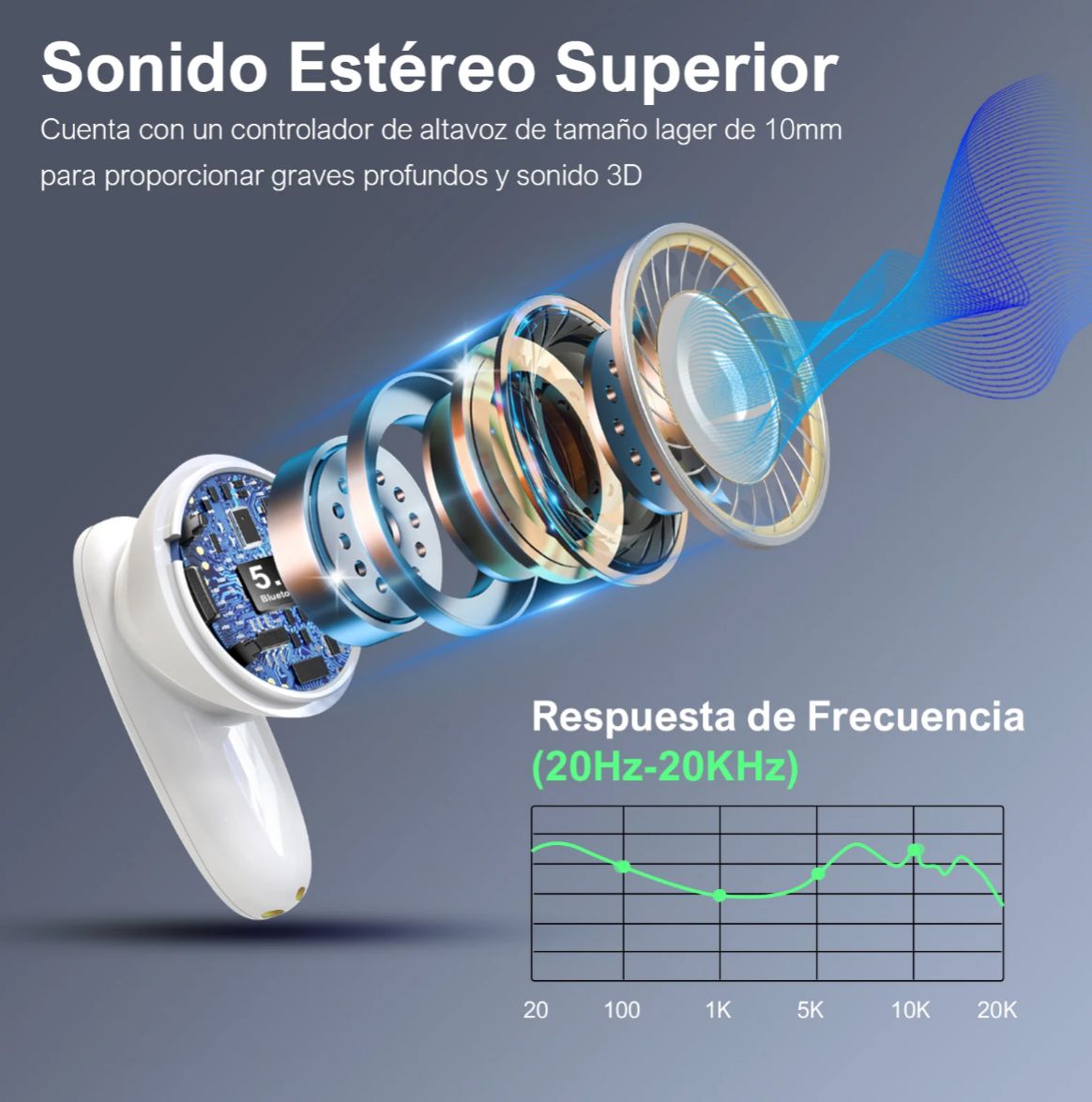 AURICULARES INALÁMBRICOS AUT205 - 4