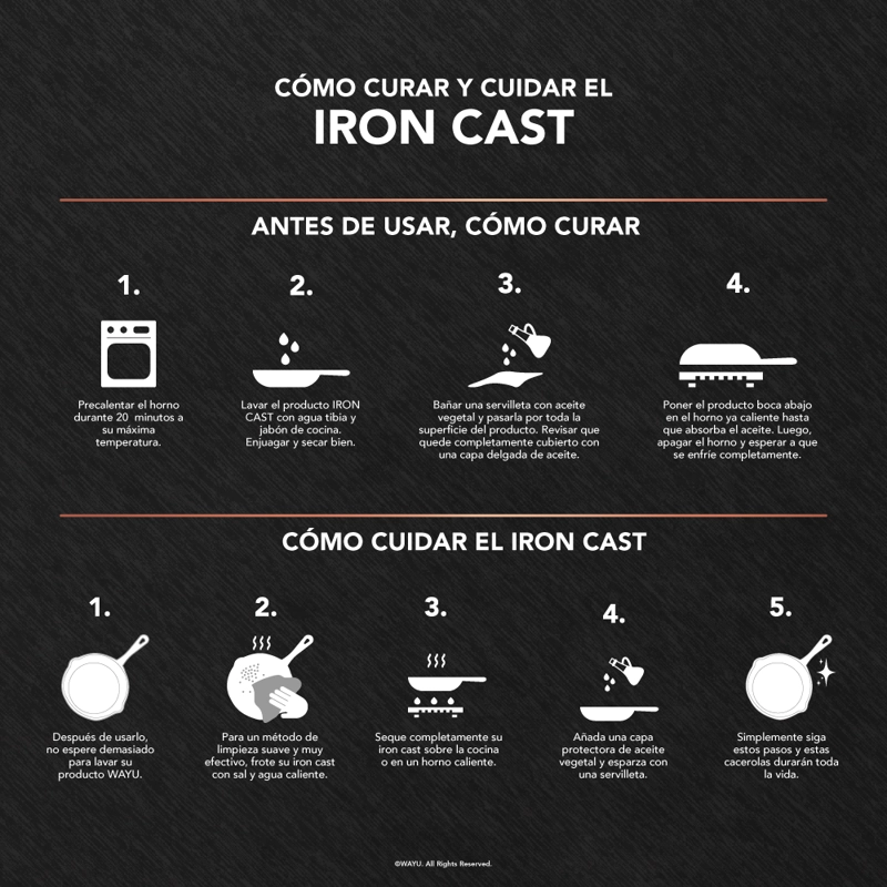 SARTE N IRON CAST WAYU 28 CM - 4