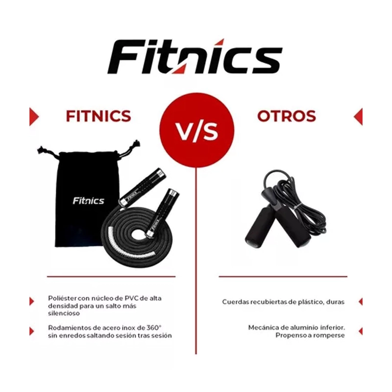 CUERDA PARA SALTAR CON PESO AJUSTABLE FITNICS PRO CROSSFIT - 7