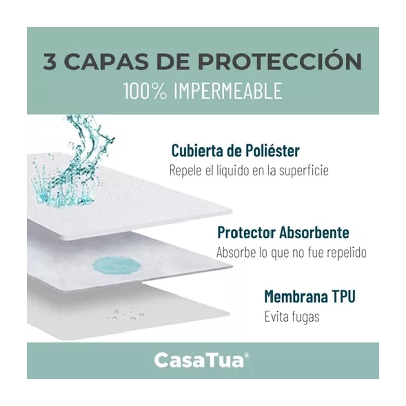 CUBRE COLCHON PROTECTOR IMPERMEABLE KING BLANCO - 3