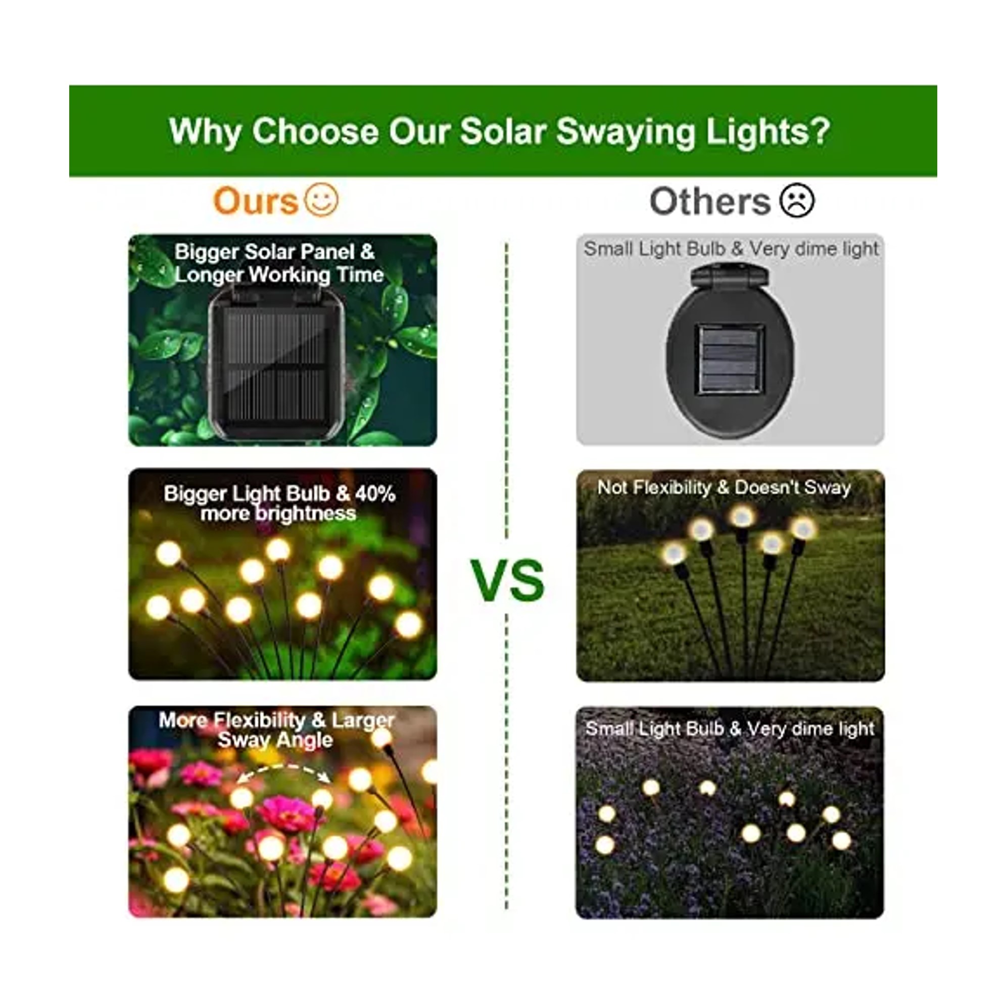 PACK X2 LUCES LED CARGA SOLAR PARA JARDIN ESTACAS LUCIERNAGAS - 3