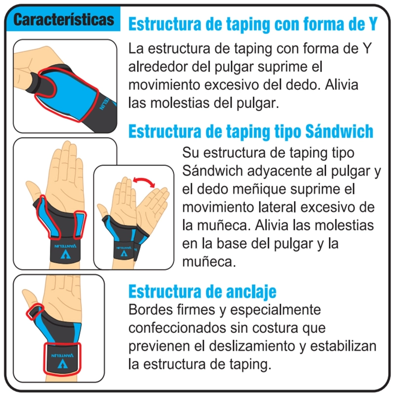 MUÑEQUERA VANTELIN THUMB ARMOR GAMERS - 3