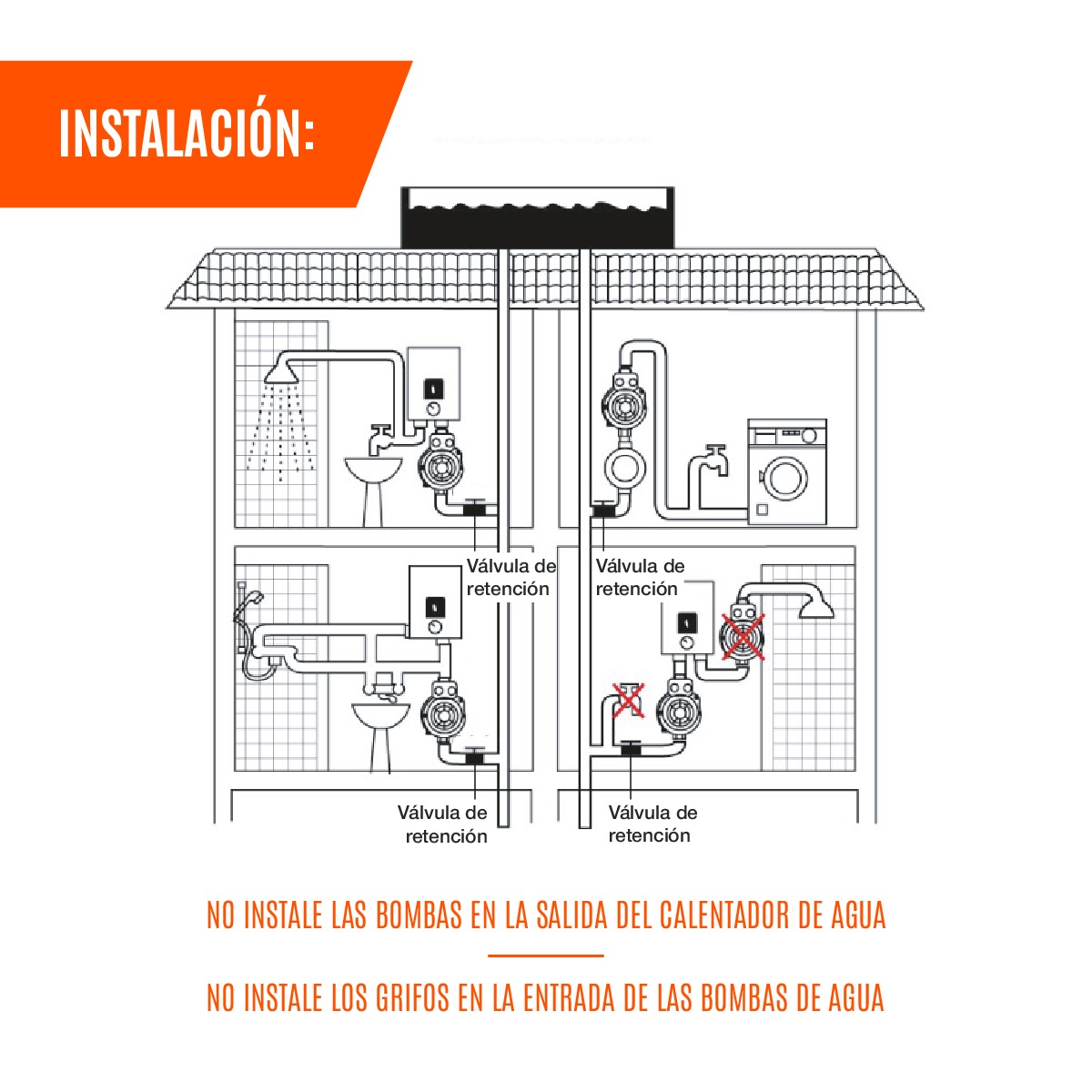 BOMBA DE AGUA PRESURIZADORA DAEWOO DAEPRES100 100W 2 BAÑOS - 5