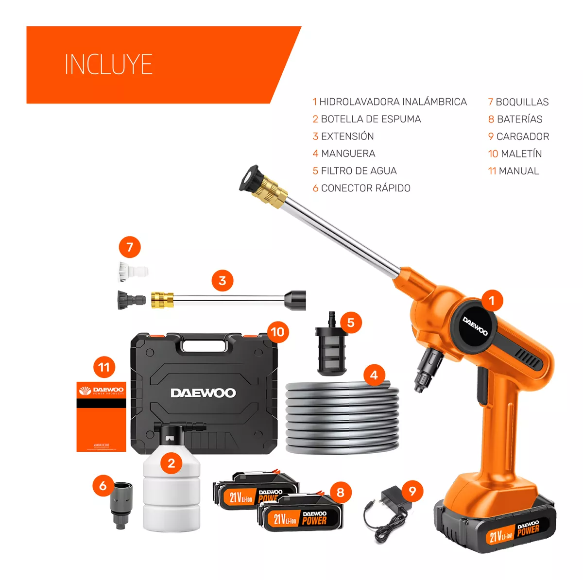 HIDROLAVADORA INALÁMBRICA DAEWOO BATERÍA 21V 100W 3 L/MIN - 4