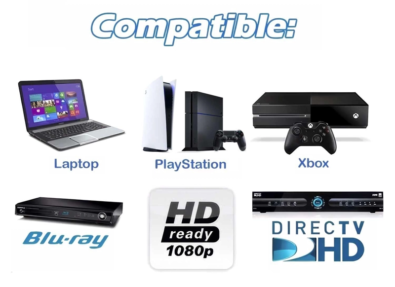 ADAPTADOR DUPLICADOR SPLITTER HDMI DUPLICA MULTI PANTALLA TV LED CLONA 1X4 - 2