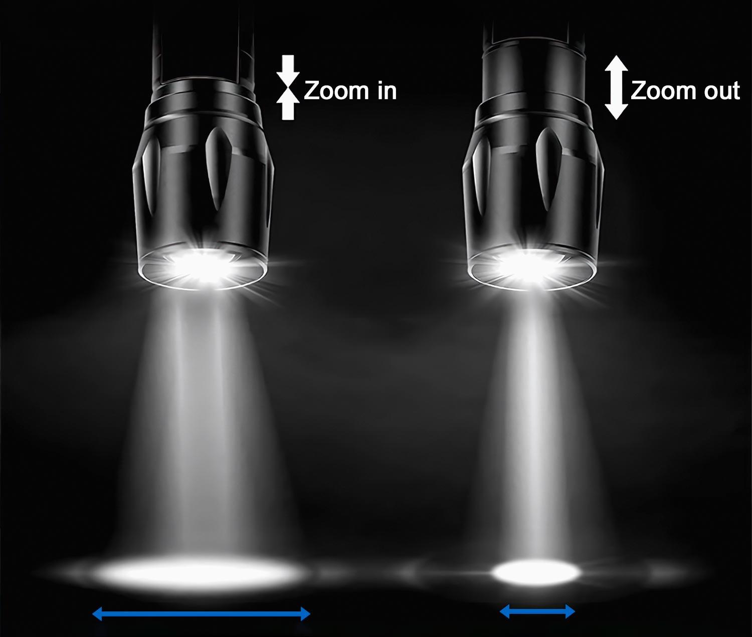 LINTERNA LED CON ZOOM RECARGABLE PUERTO USB CON ALTO ALCANCE DESLIZANTE - 6