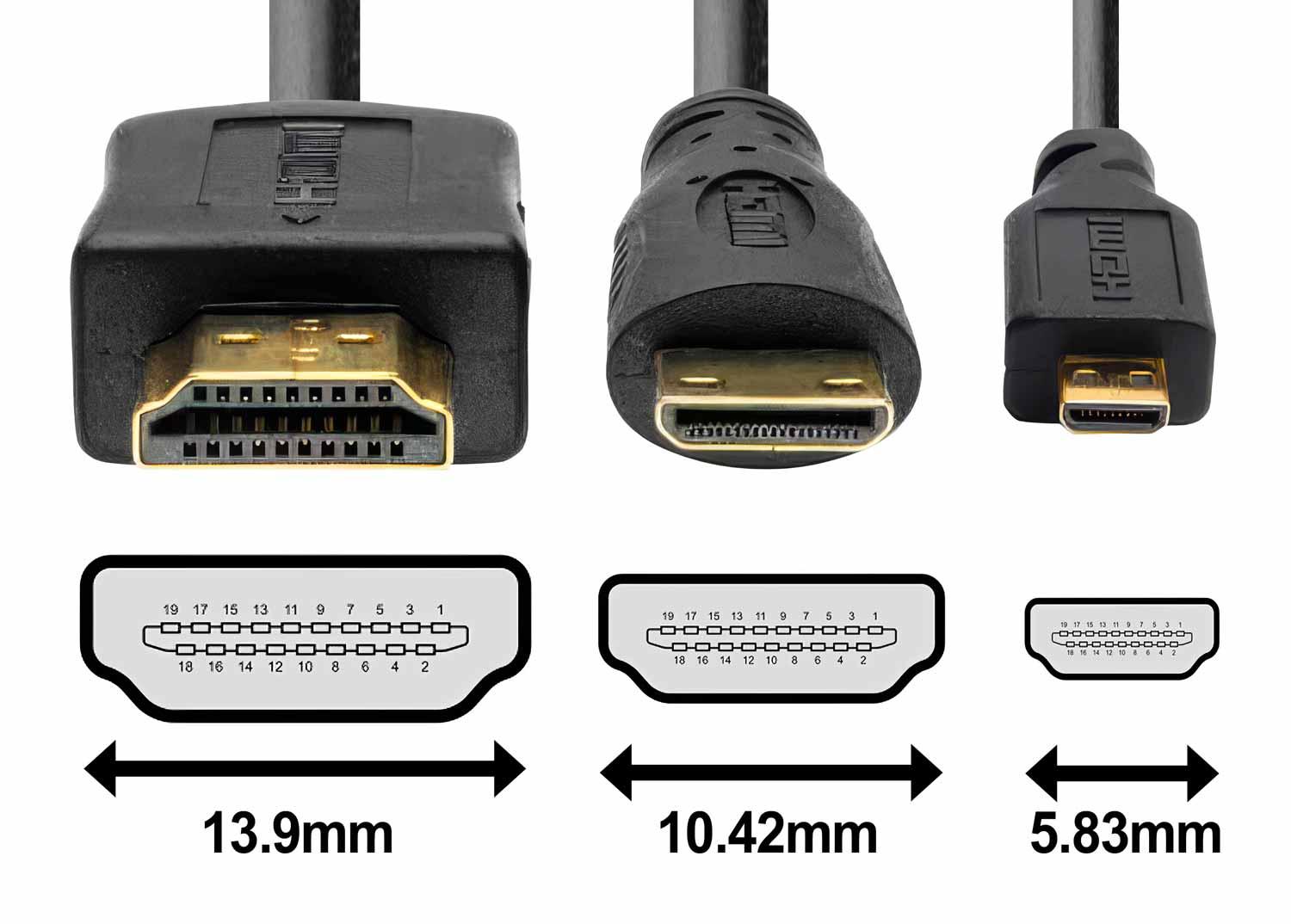 ADAPTADOR GEN EXTENSOR HDMI A MINI HDMI CAMARA TABLET PANTALLA HDMI A MINI HDMI - 2