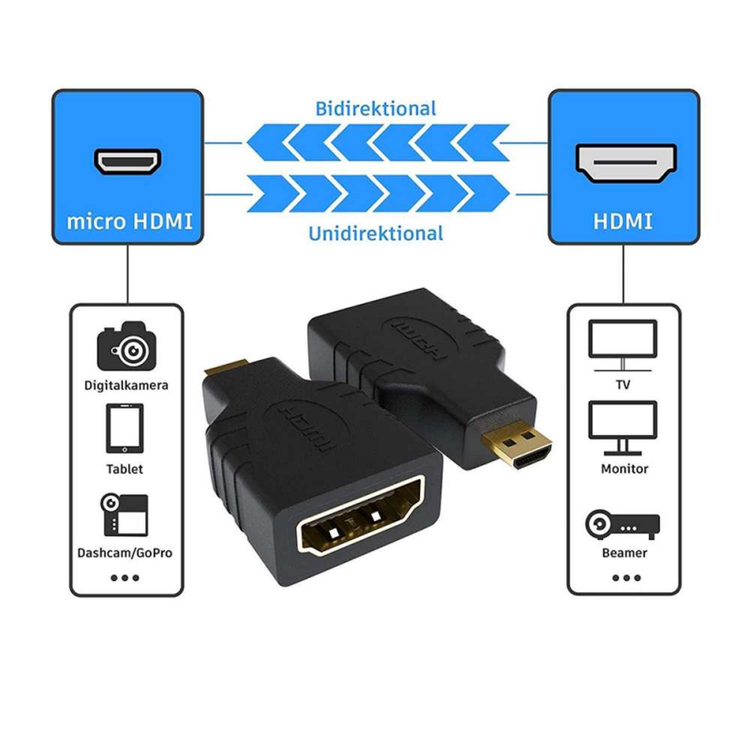 ADAPTADOR GEN CONVERSOR HDMI A MICRO HDMI PANTALLA CAMARA NOTEBOOK Y/O LED HDMI A MICRO HDMI - 4