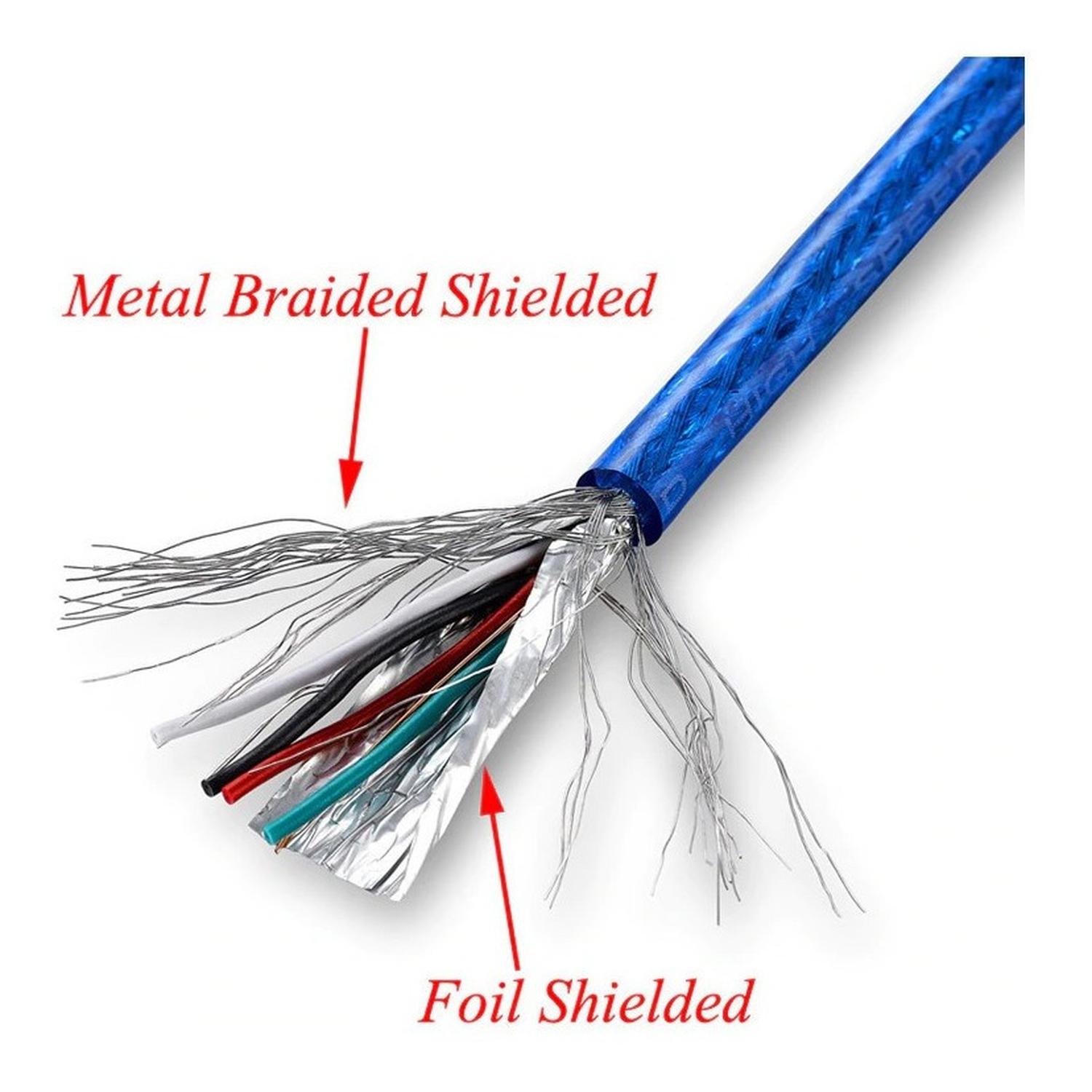 CABLE CANON EOS USB IFC-400PCU IFC-200U IFC-500U IFC-300PCU - 8