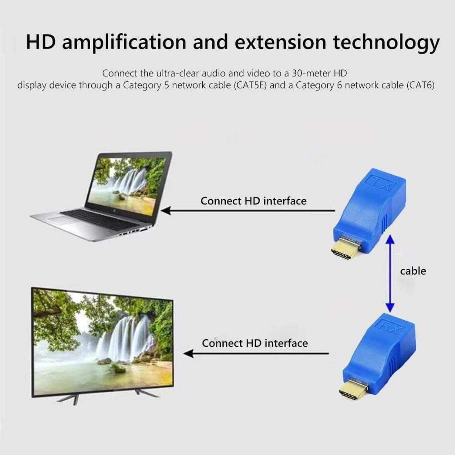 ADAPTADOR EXTENSION PANTALLA PARA HDMI CONECTOR CABLE RED RJ45 HDMI A RJ45 - 6