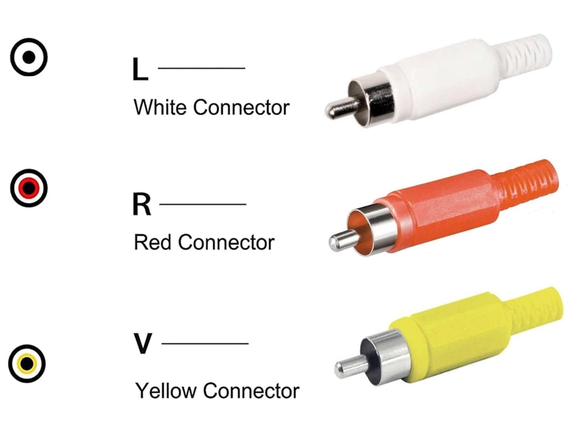 3 SET CONECTORES RCA AUDIO VIDEO REPUESTO SOLDAR ARMAR JUEGO 3X PACK - 4