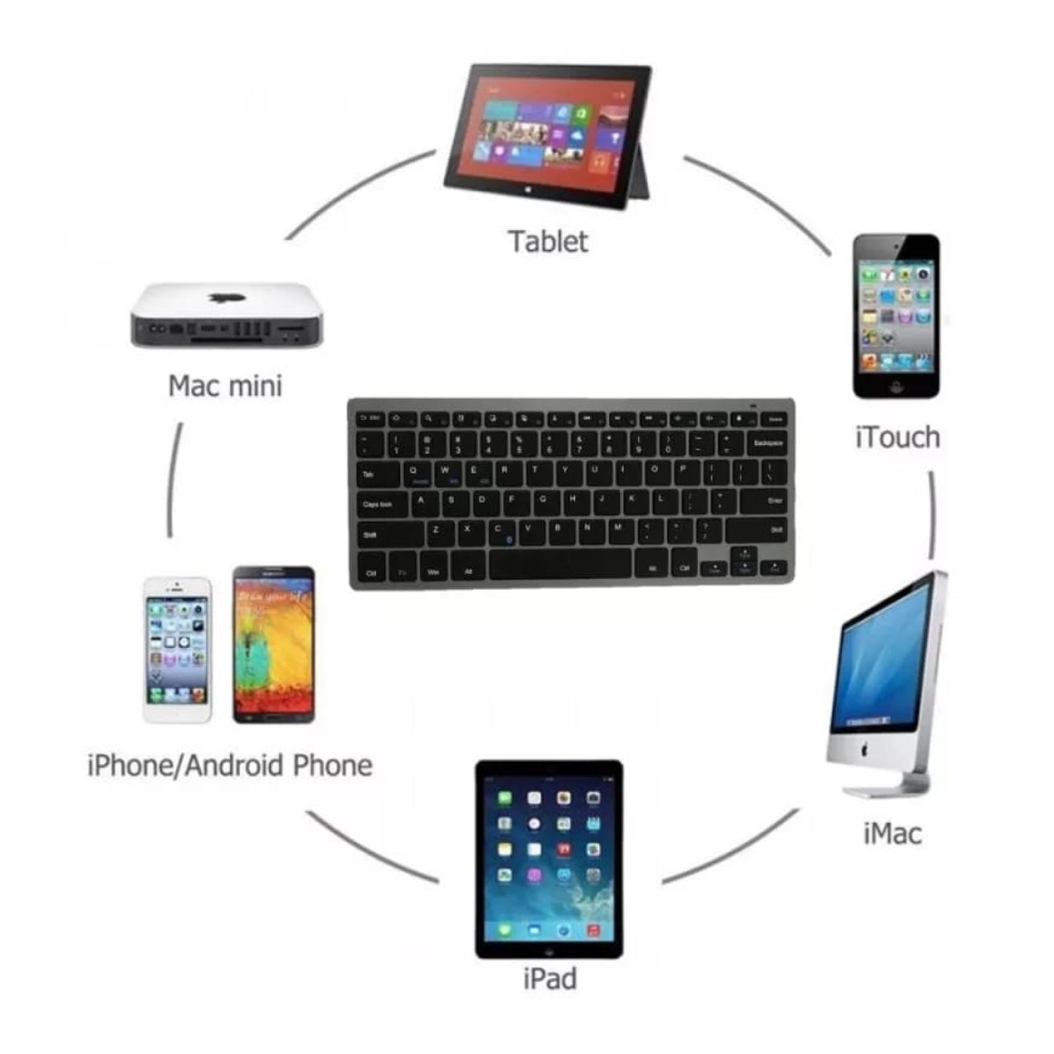 TECLADO IOS / MAC OS / WINDOWS INALÁMBRICO 5.0 BLUETOOTH / GRIS - 3