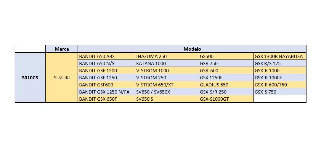 SHAD FIJACION CLICK SYSTEM (S010CS) - 4