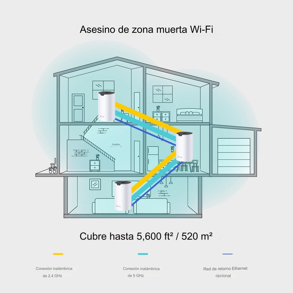 SISTEMA WIFI MESH X3 AC1900 DUAL BAND 1UNID TP-LINK - 4