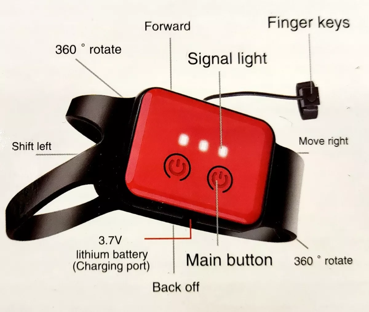 AUTO CONTROL REMOTO SENSOR MOVIMIENTO MANO GESTO ACROBATICO - 4