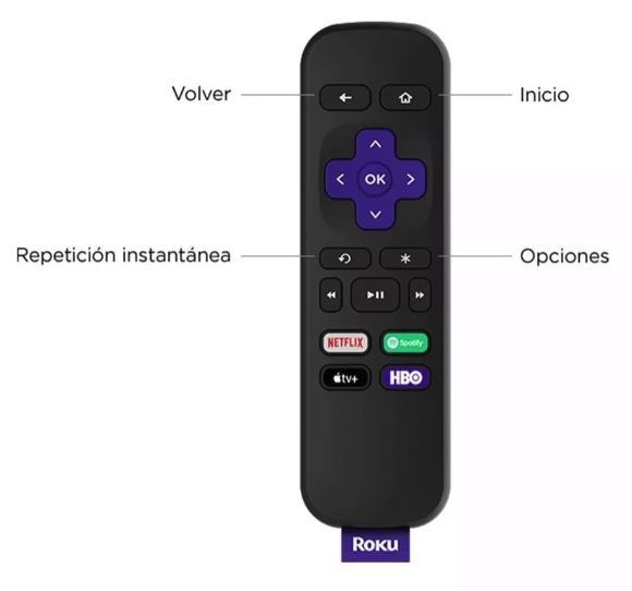 STREAMING ROKU HD EXPRESS 2024 WIFI DOBLE BANDA - 4