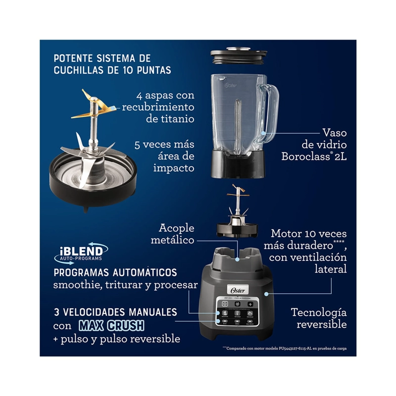 LICUADORA OSTER XTREME MIX BLSTXPG-BGW - 8