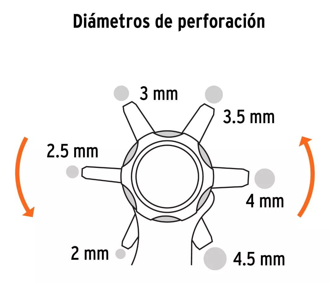 ALICATE SACABOCADO CIRCULAR MARCA TRUPER (PSA-9) - 3