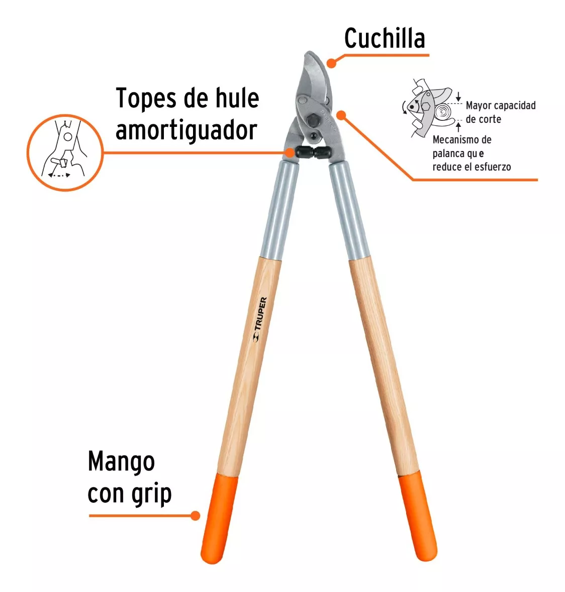 TIJERA PODAR 21 AMERICANO C/MANGO MARCA TRUPER (T-122E) - 2