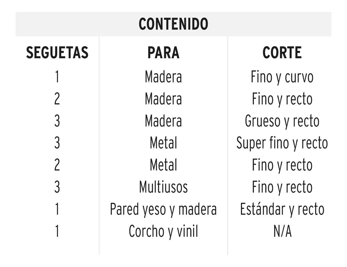 JUEGO SIERRA CALAR 16 PZAS MARCA TRUPER - 2