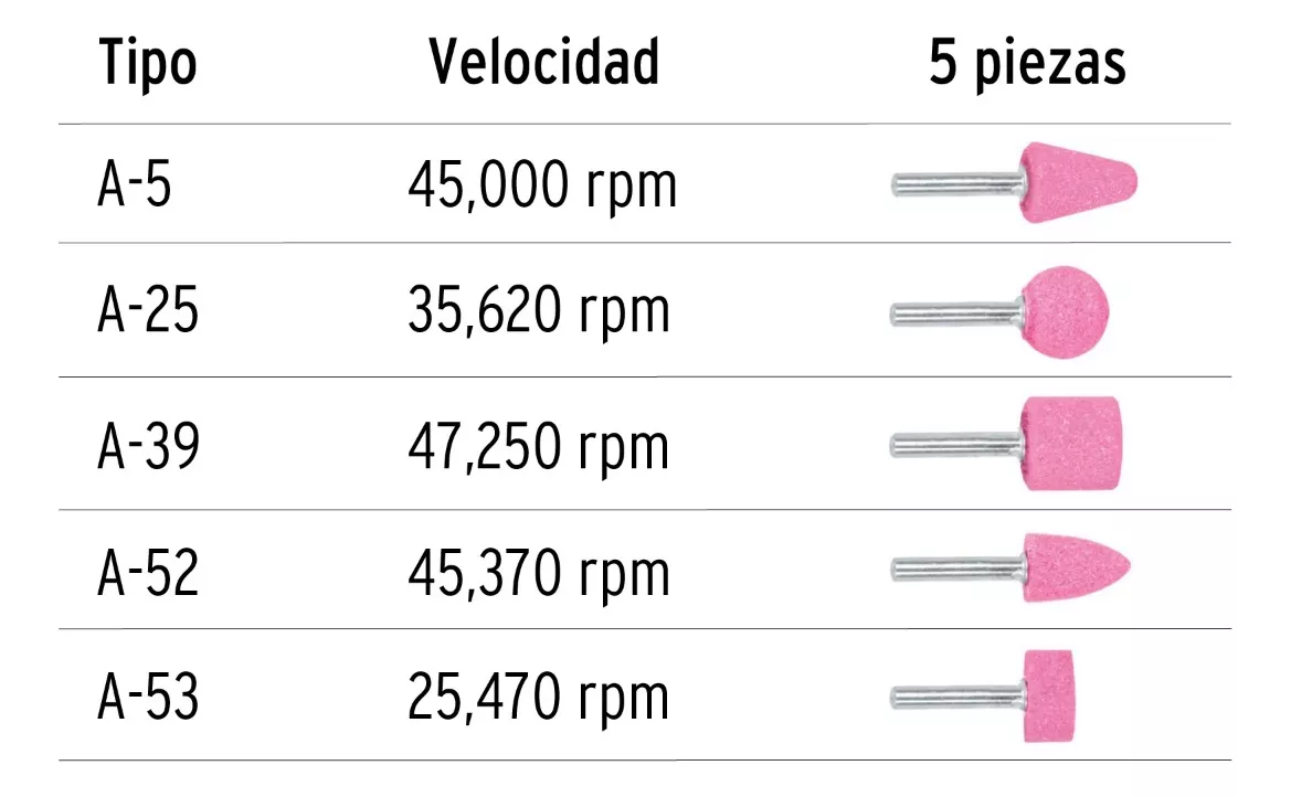 SET 5 PZAS PIEDRAS P/RECTIFICADOR MARCA TRUPER (JPM-5) - 4