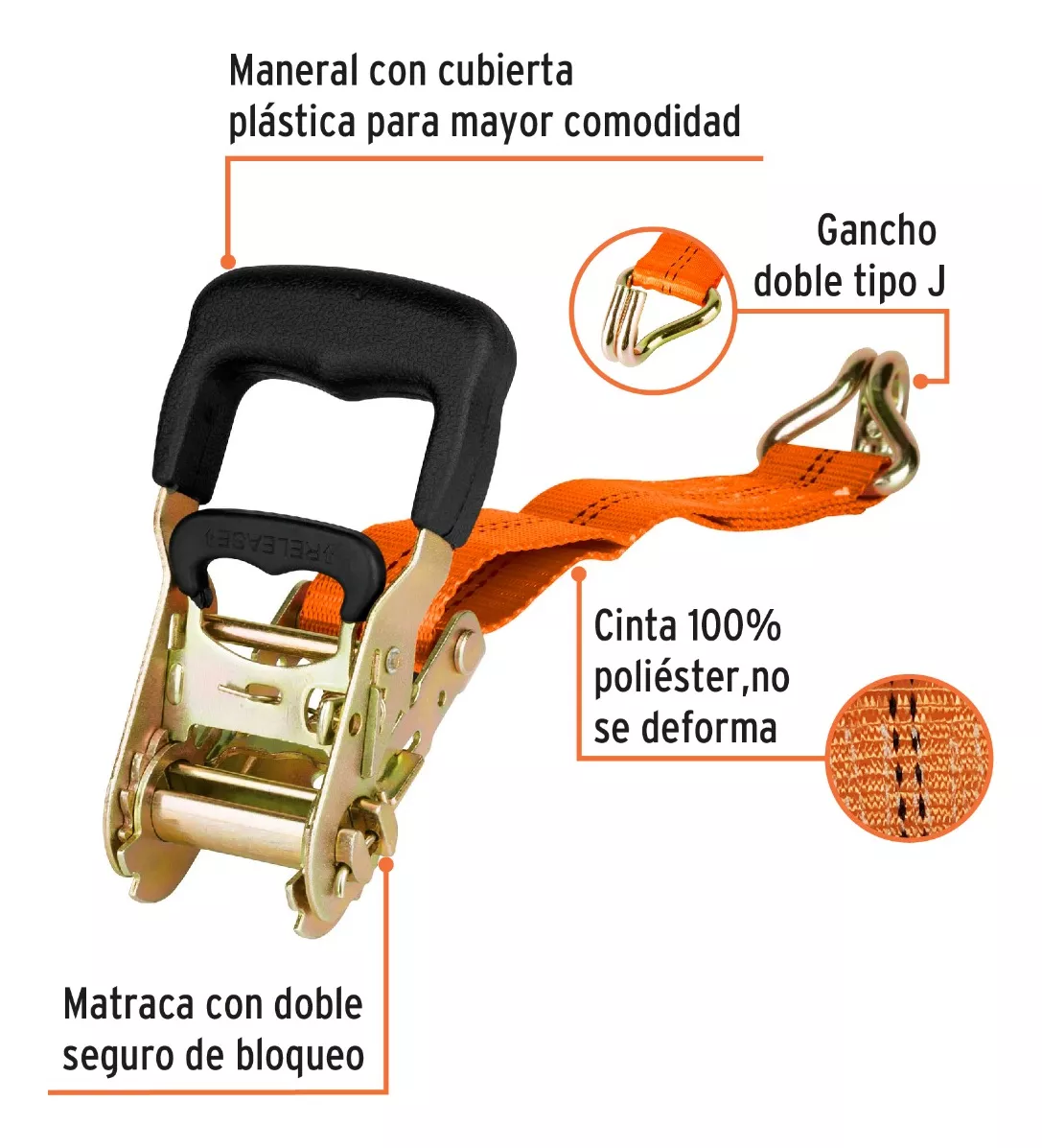 ESLINGA 5 MT X 1 1/2 CARGA MÁXIMA 2.250 KGS (SU-2250C) - 2