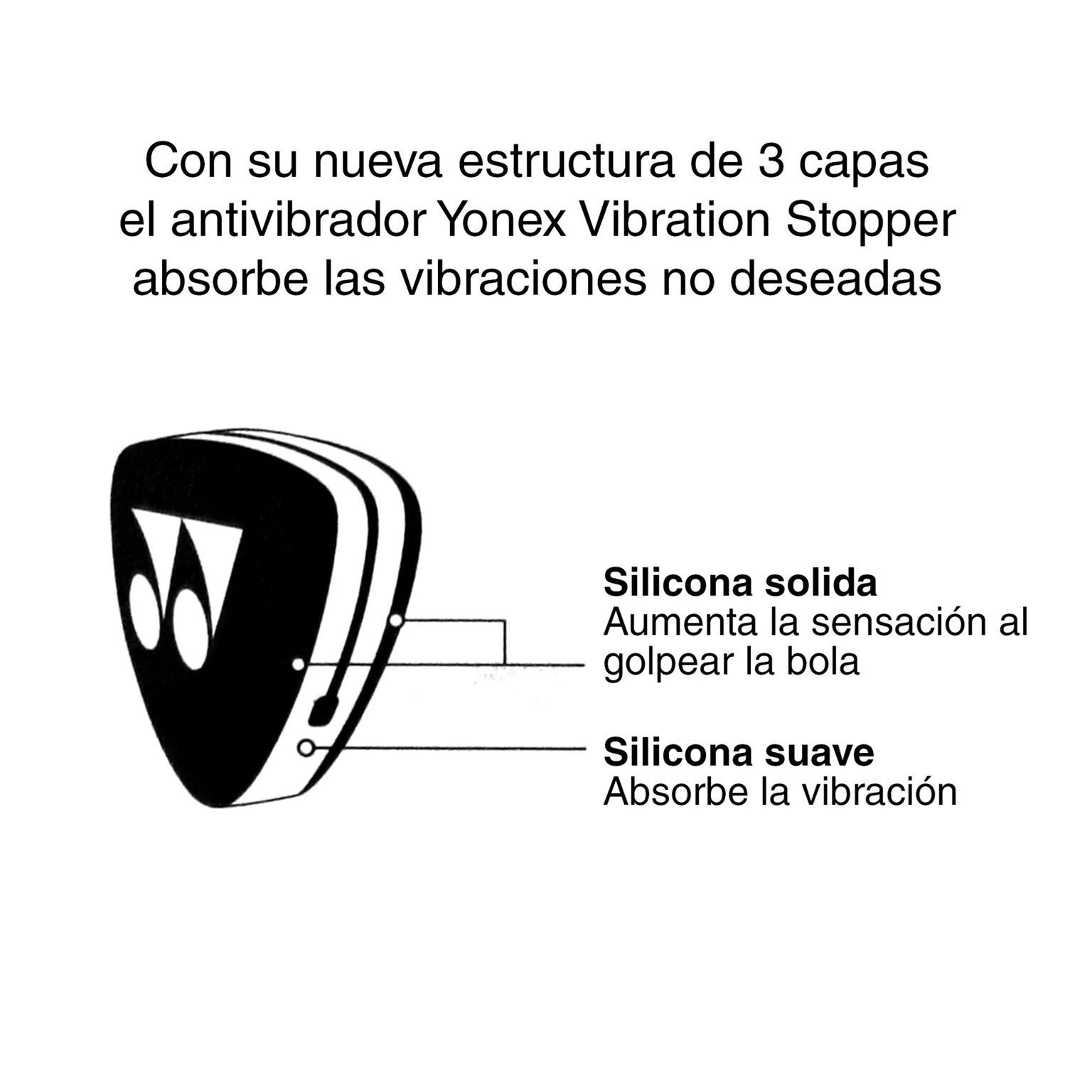ANTIVIBRADOR YONEX STOPPER NEGRO X1 - 3