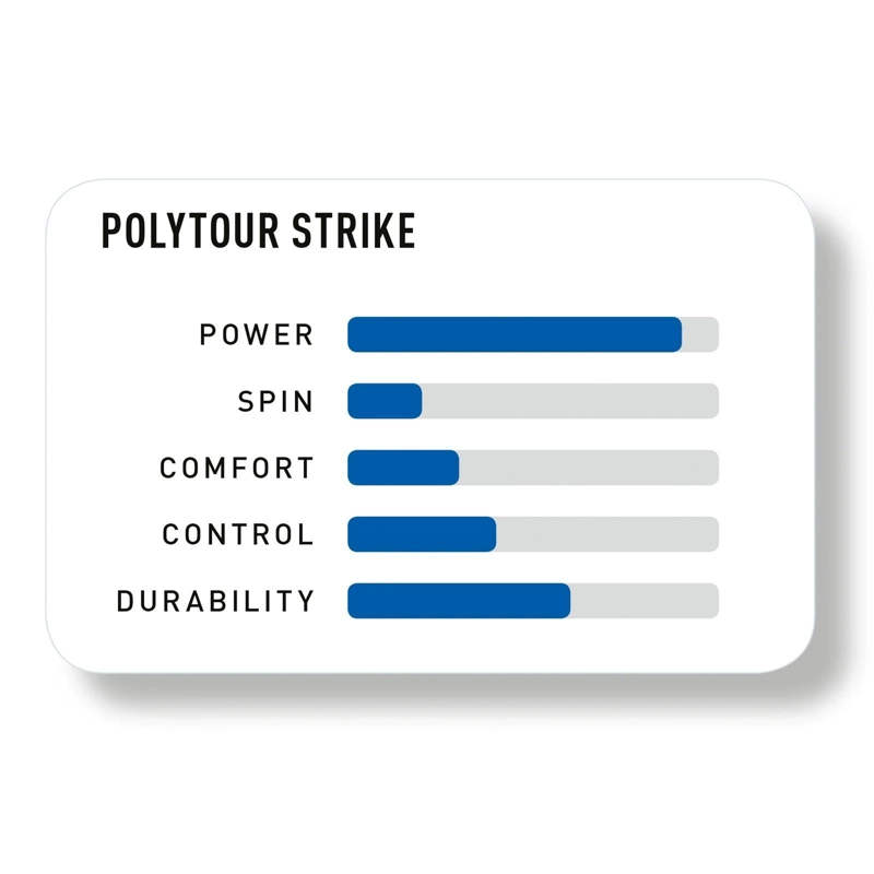 ROLLO DE CUERDA YONEX POLY TOUR STRIKE 1.30 - 200M - 2