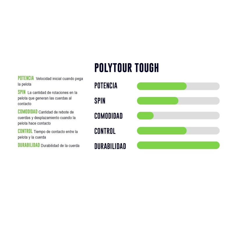 CUERDA YONEX POLY TOUR TOUGH BLANCO 1.25 - 12M - 2