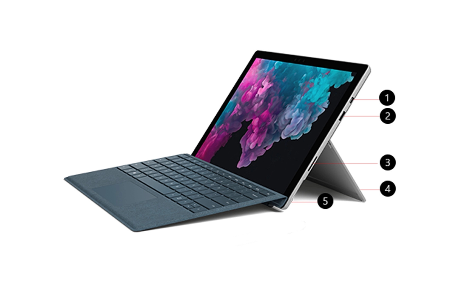 MICROSOFT SURFACE PRO 5 16GB RAM 500 GB SSD INTEL CORE I7- REACONDICIONADO - 2