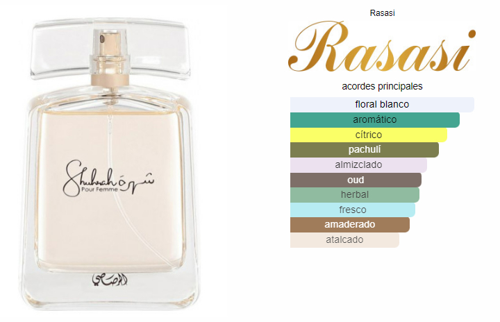 PERFUME RASASI SHUHRAH MUJER EDP 90 ML - 2