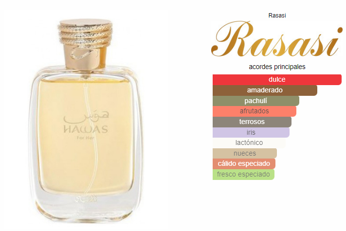 PERFUME MUJER HAWAS EDP 100 ML RASASI - 2