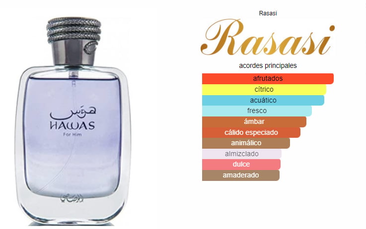 PERFUME HOMBRE HAWAS EDP 100 ML RASASI - 2