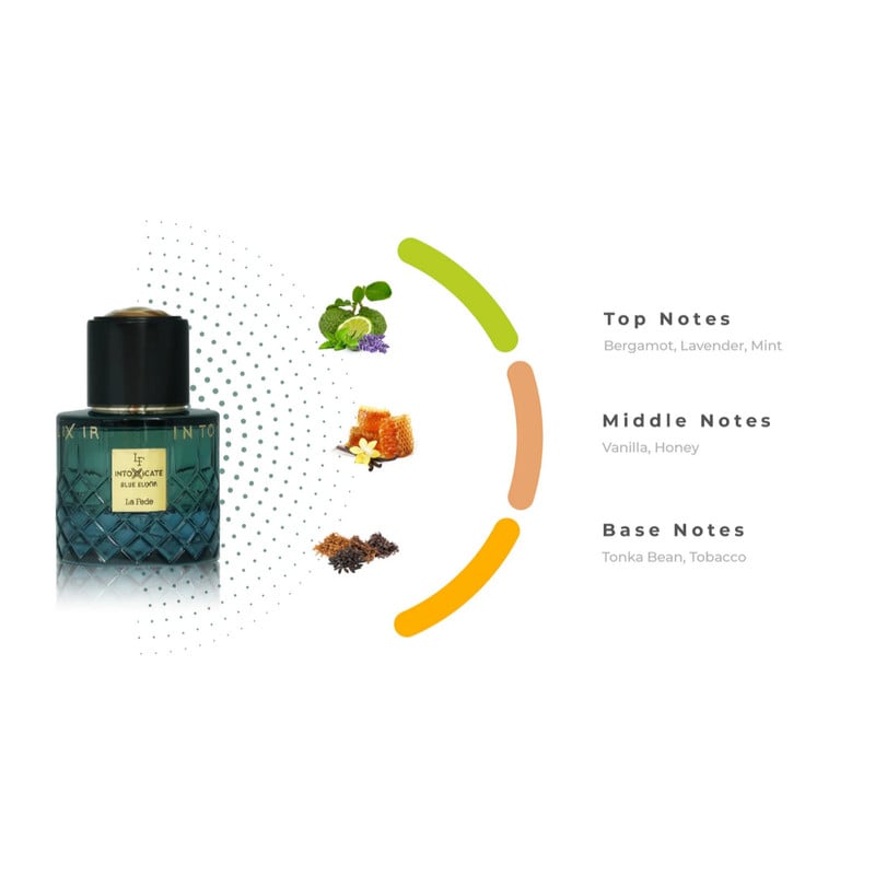 PERFUME HOMBRE KHADLAJ LA FEDE INTOXICATE BLUE ELIXIR EDP 100ML - ELIXIR AZUL - 3