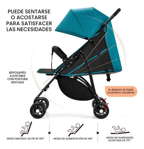 COCHE PLEGABLE AZUL - 2