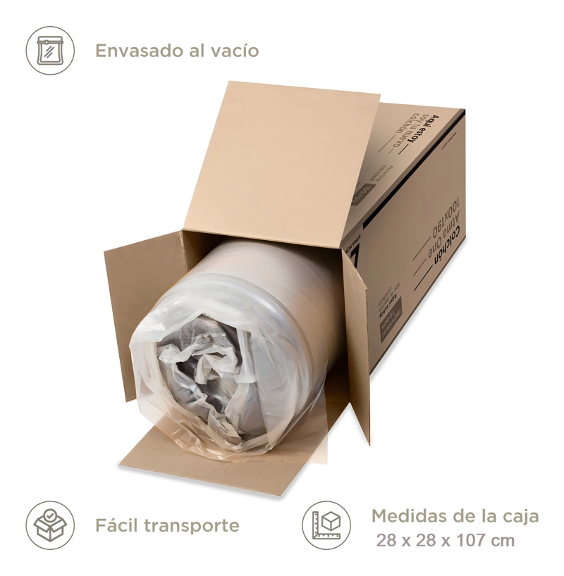 COLCHON DE RESORTES ATMA ONE 1 PLAZA 90X190X20 EN CAJA - 9