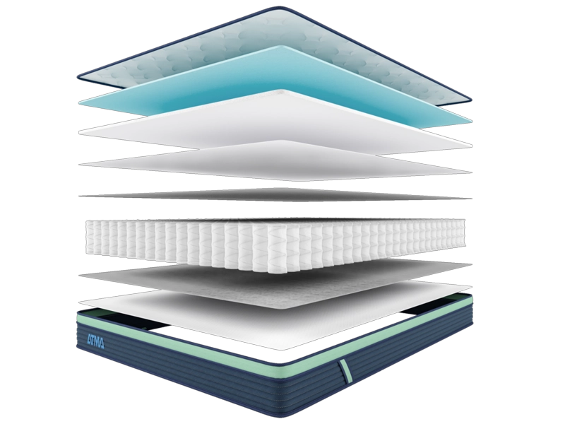 COLCHON DE RESORTES ATMA ONE 2 PLAZAS 150X190X20 EN CAJA - 7