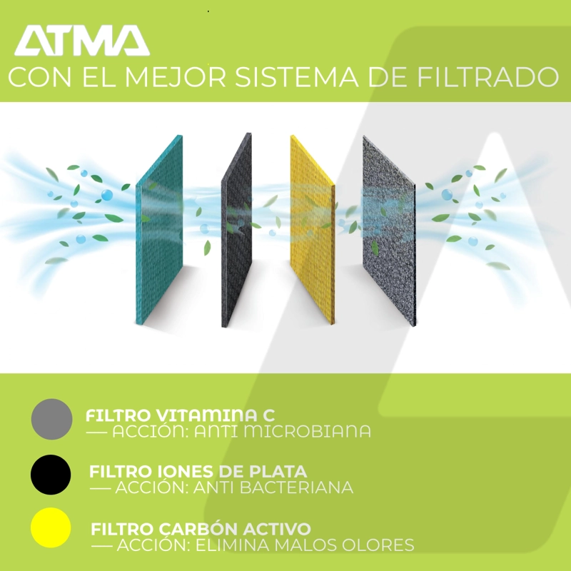 AIRE ACONDICIONADO ATMA SPLIT FRIO CALOR 24000BTU - 4
