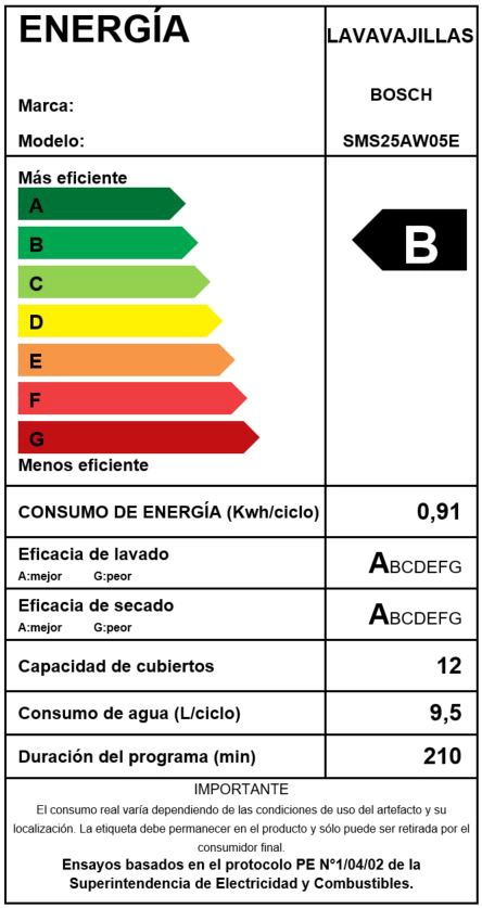 LAVAVAJILLAS 12 CUBIERTOS SMS25AI05E SILENCE PLUS INOX SERIE 2 - 8