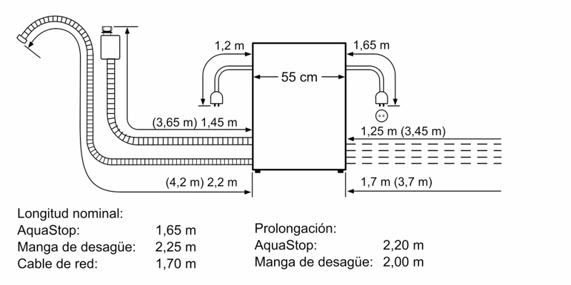 Lavavajillas 8 Cubierto Integrable Compacto SCX6ITB00E - 6