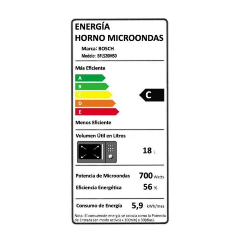MICROONDAS EMPOTRABLE BOSCH BFL520MS0 20 L - 7